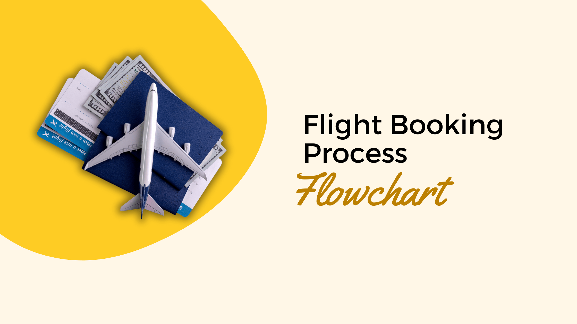 You are currently viewing Flight Booking Process Flowchart: Basic to Innovative